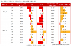 我们第一时间处置若有问题欢送来电